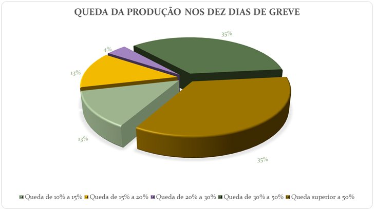 grafico1